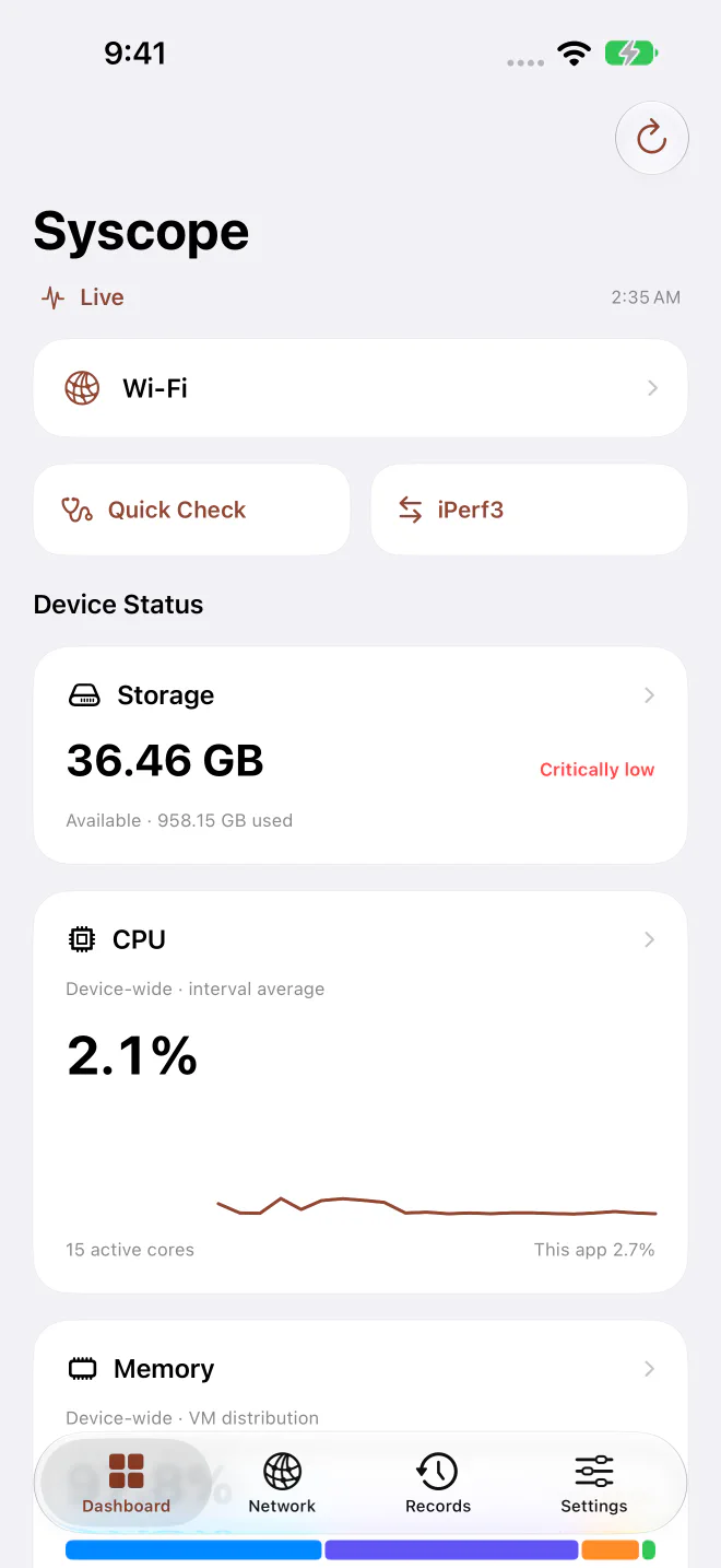 Syscope dashboard with real CPU, memory and storage readings.